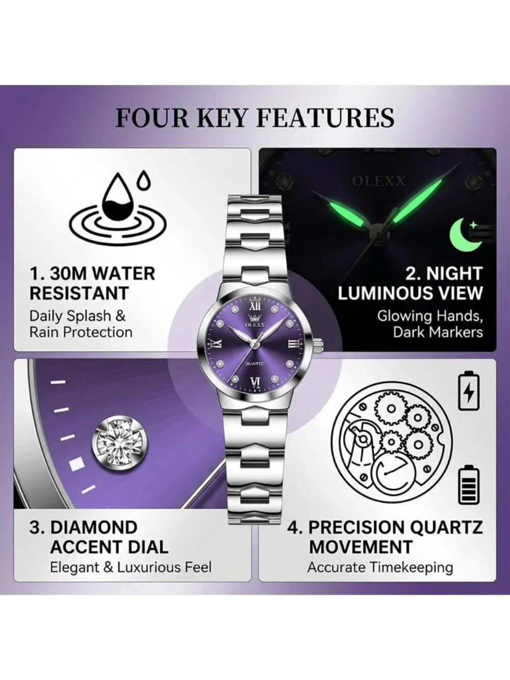 Women's Purple and Silver Analog Quartz Waterproof Stainless Steel Band Watch